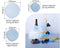 3 Layer Round Agate Cake Stand Mould